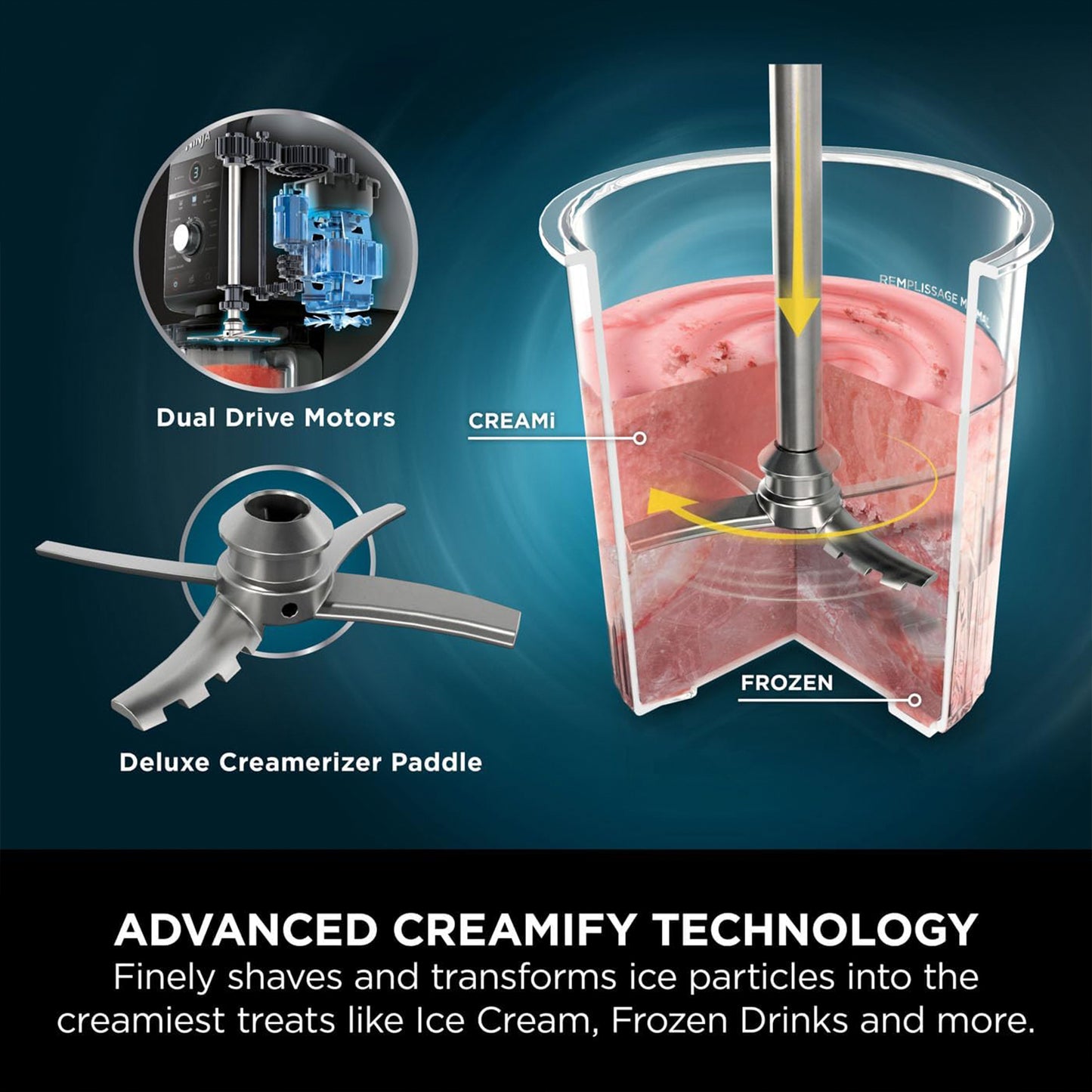 Ninja CREAMi Deluxe Ice Cream Maker & Frozen Dessert Maker with 3 Tubs (NC501UK)