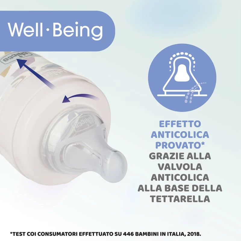 Chicco Biberon Benessere Fast Flow Anti-Colic Plastic Bottle 330ml 4 Months+