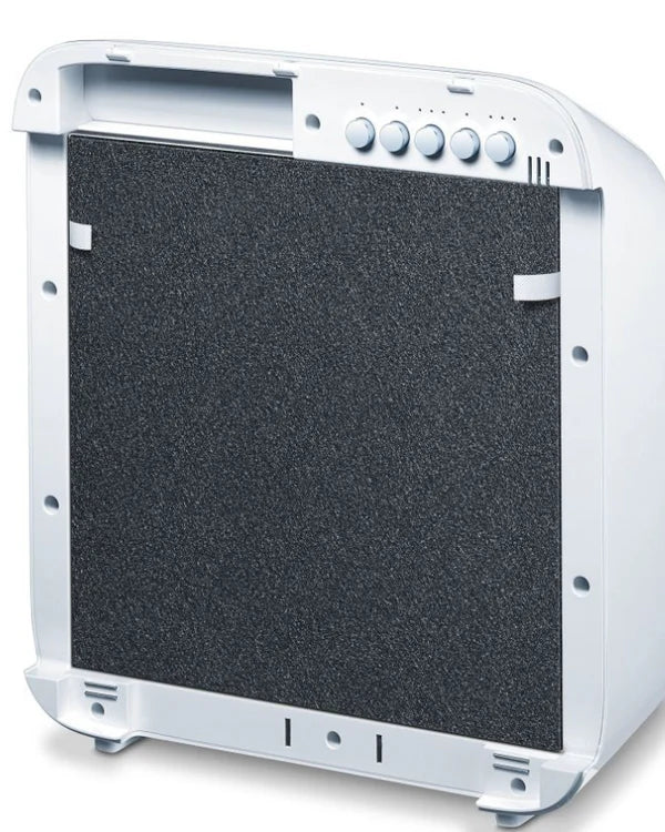 Replacement Filter for Beurer LR 300/310 HEPA H13 & Carbon