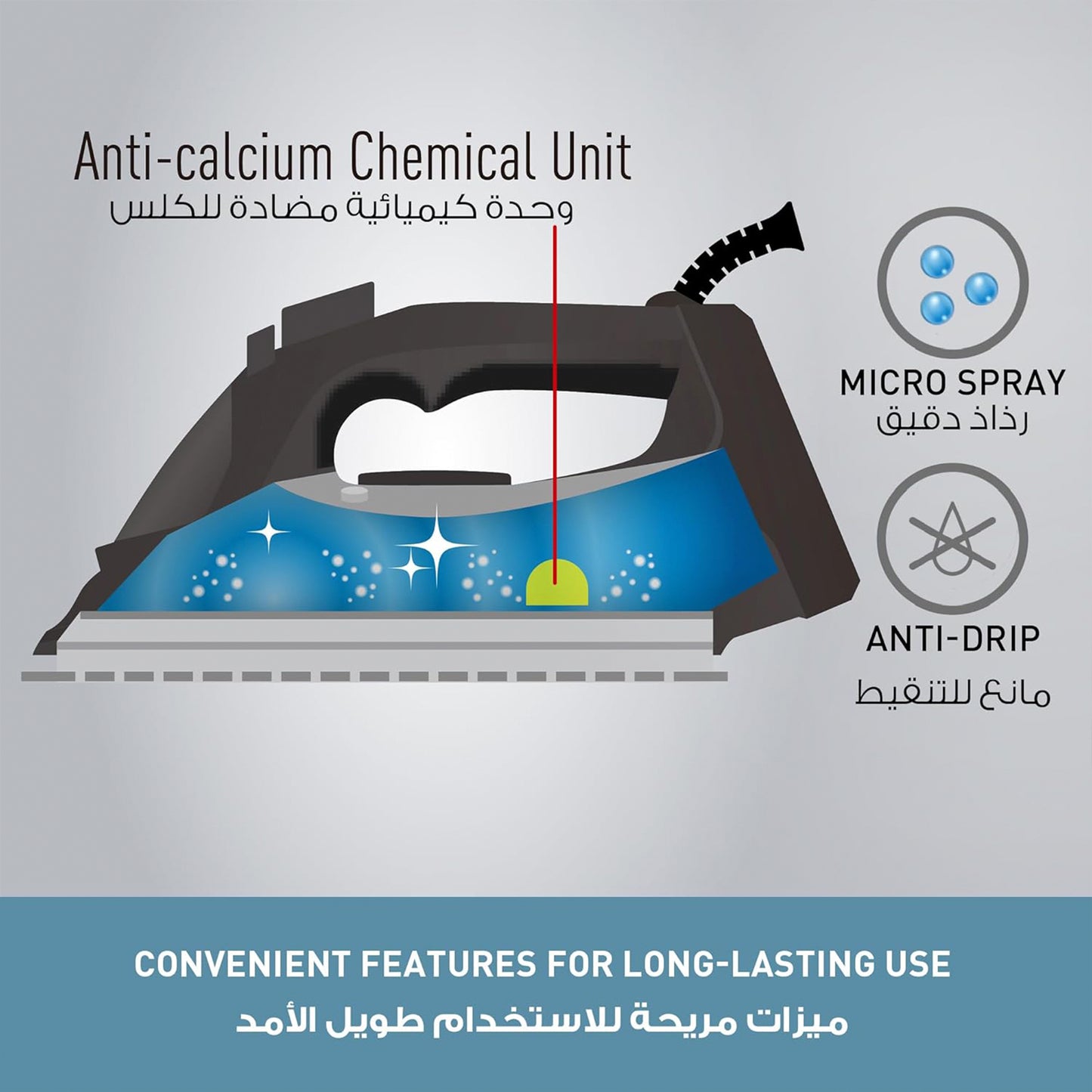 Panasonic Steam Iron Powerful 2600W Performance (NI-U750ATV)