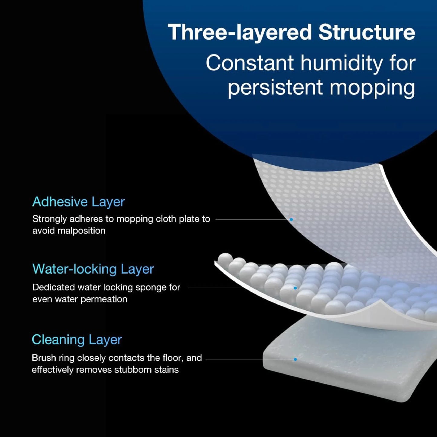 ECOVACS Grey Washable Mop Pad With Stripes - for Deebot X1 Series