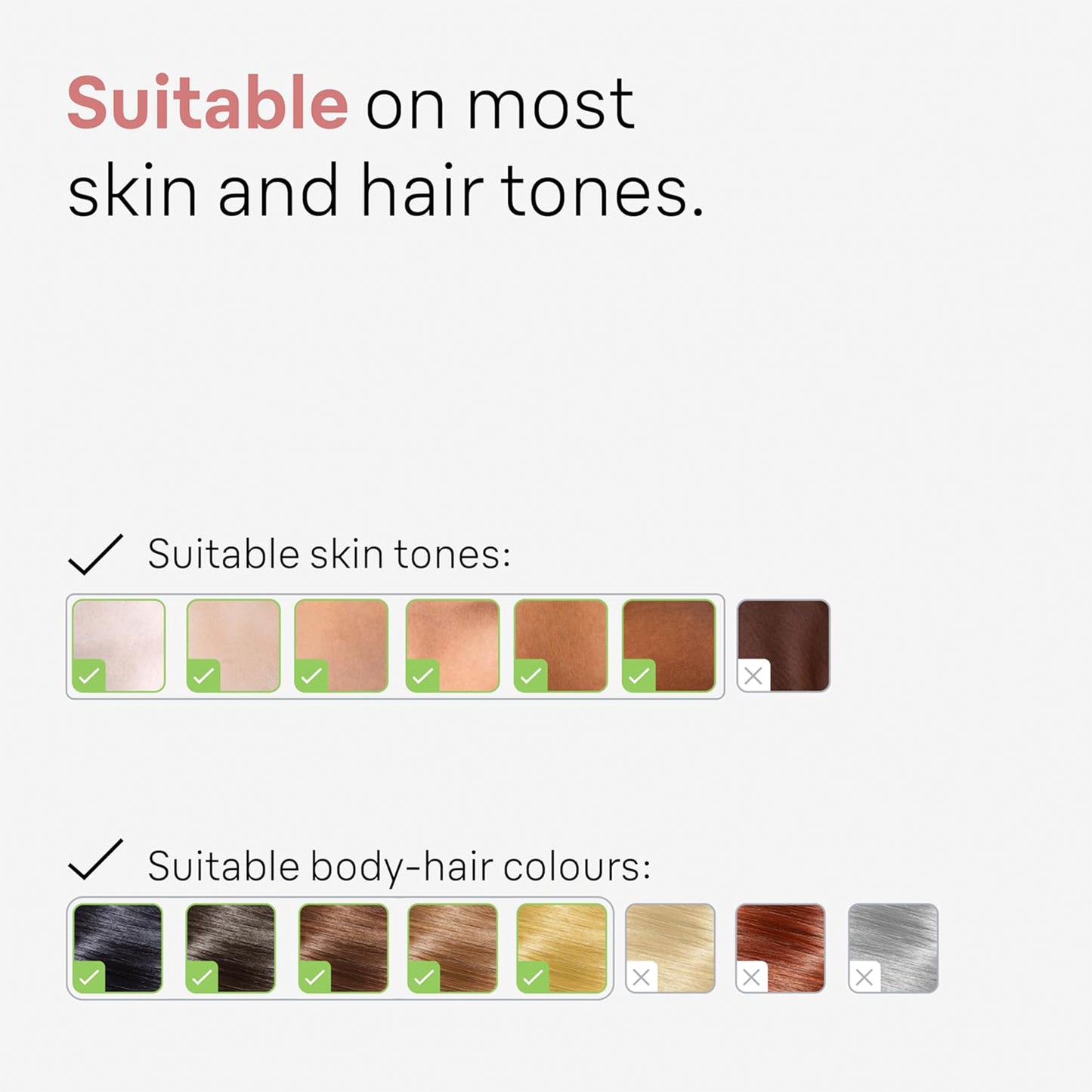 Braun Silk-expert Mini PL1014 IPL with 2 extras (PL1014 IPL)