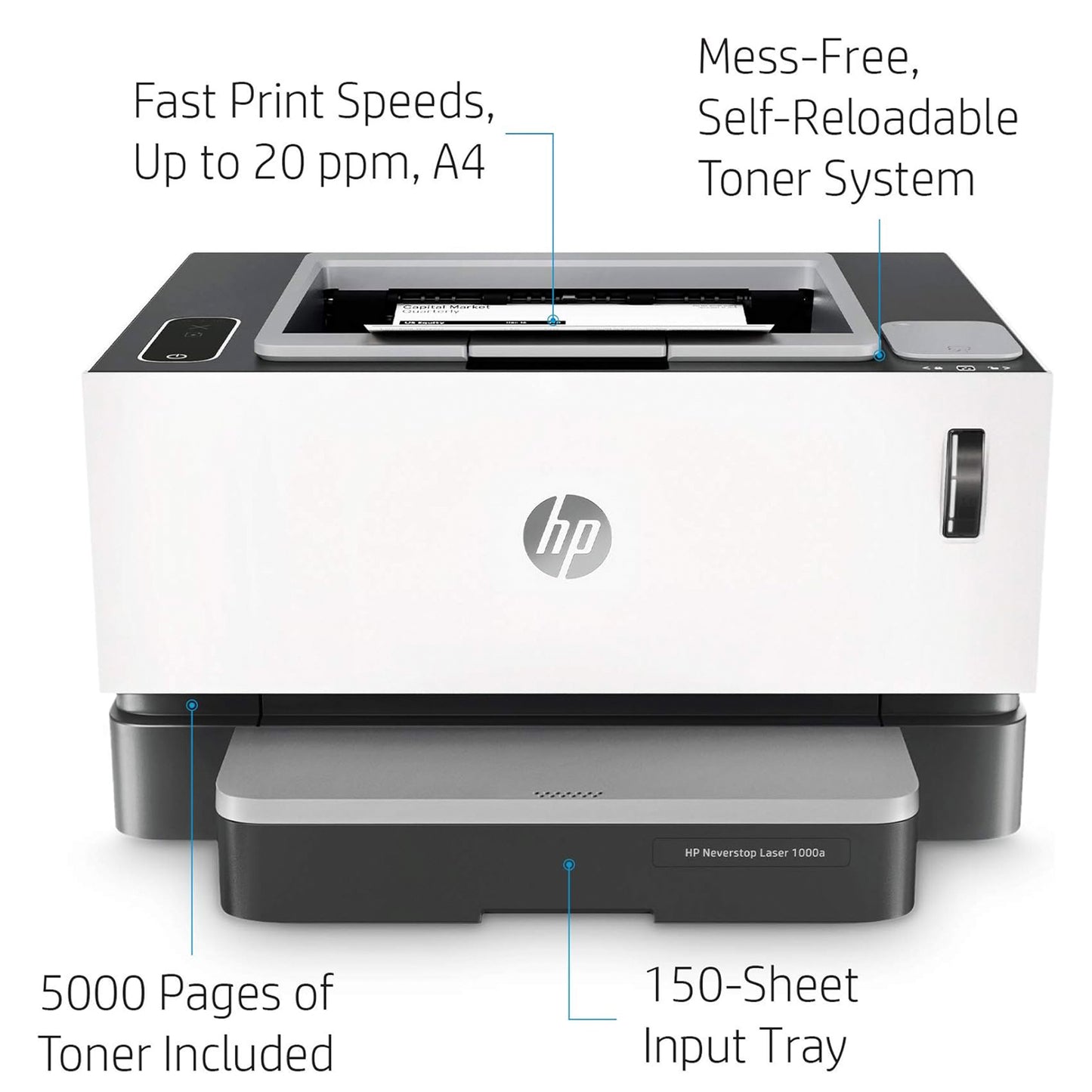 HP Neverstop Laser 1000a Printer (4RY22A)
