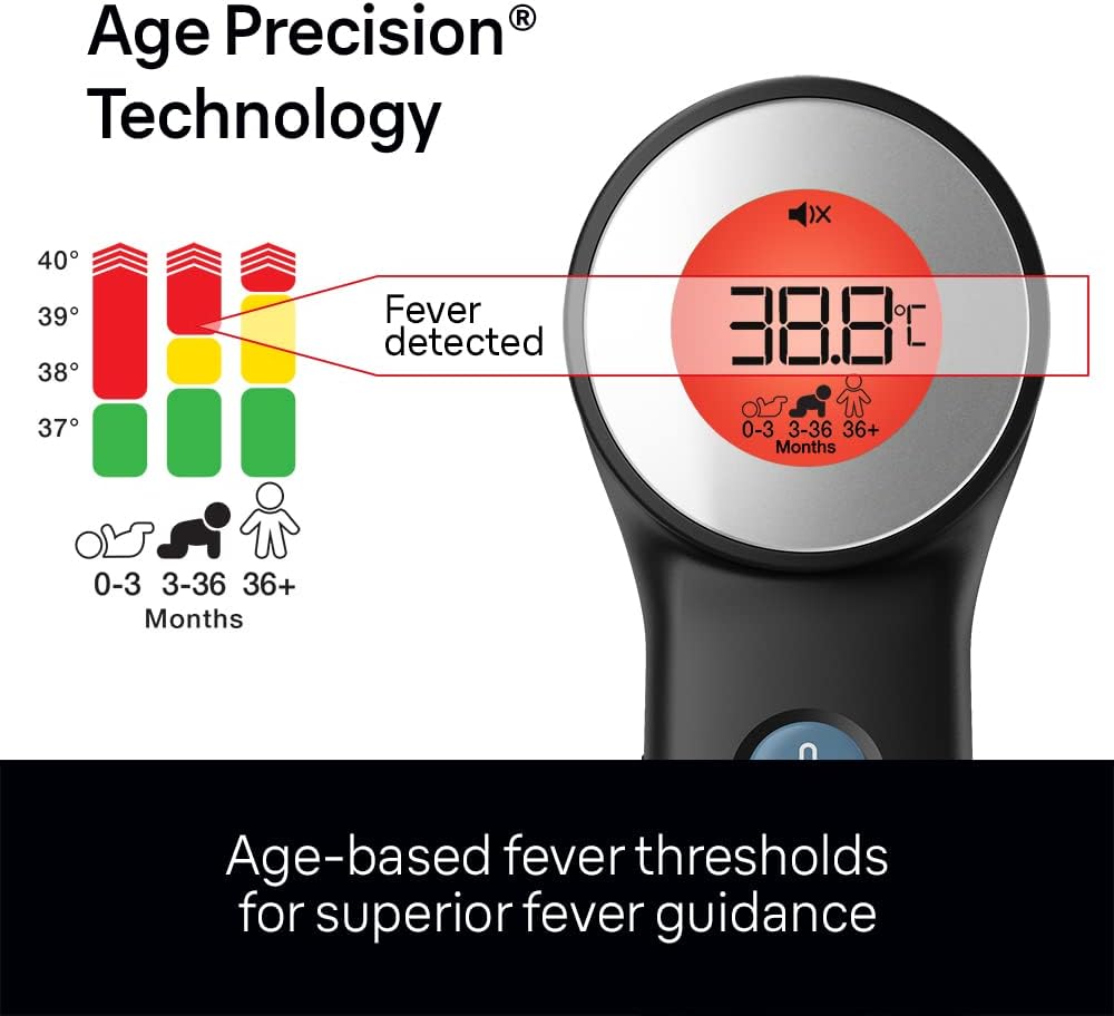 Braun Black Edition Thermometer (BNT400BWE)