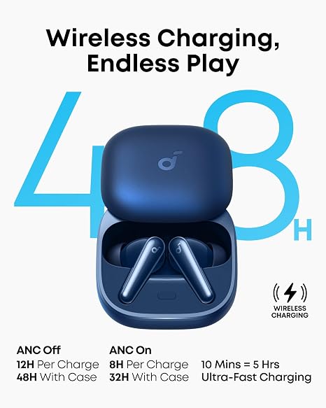 Anker Soundcore Liberty 5, Noise-Cancelling Wireless Earbuds, 2xStronger Voice Reduction, Real-Time Adaptive Noise Cancellation, Fast Charging, Dolby Audio, 6-Mic AI Clear Calls (Abyss Blue)