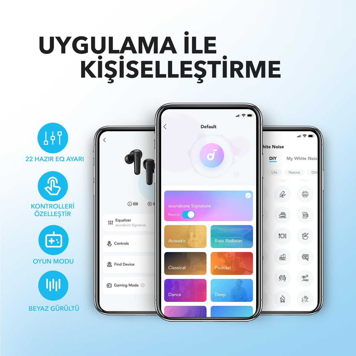 Anker soundcore R50i Blue - A3949H32