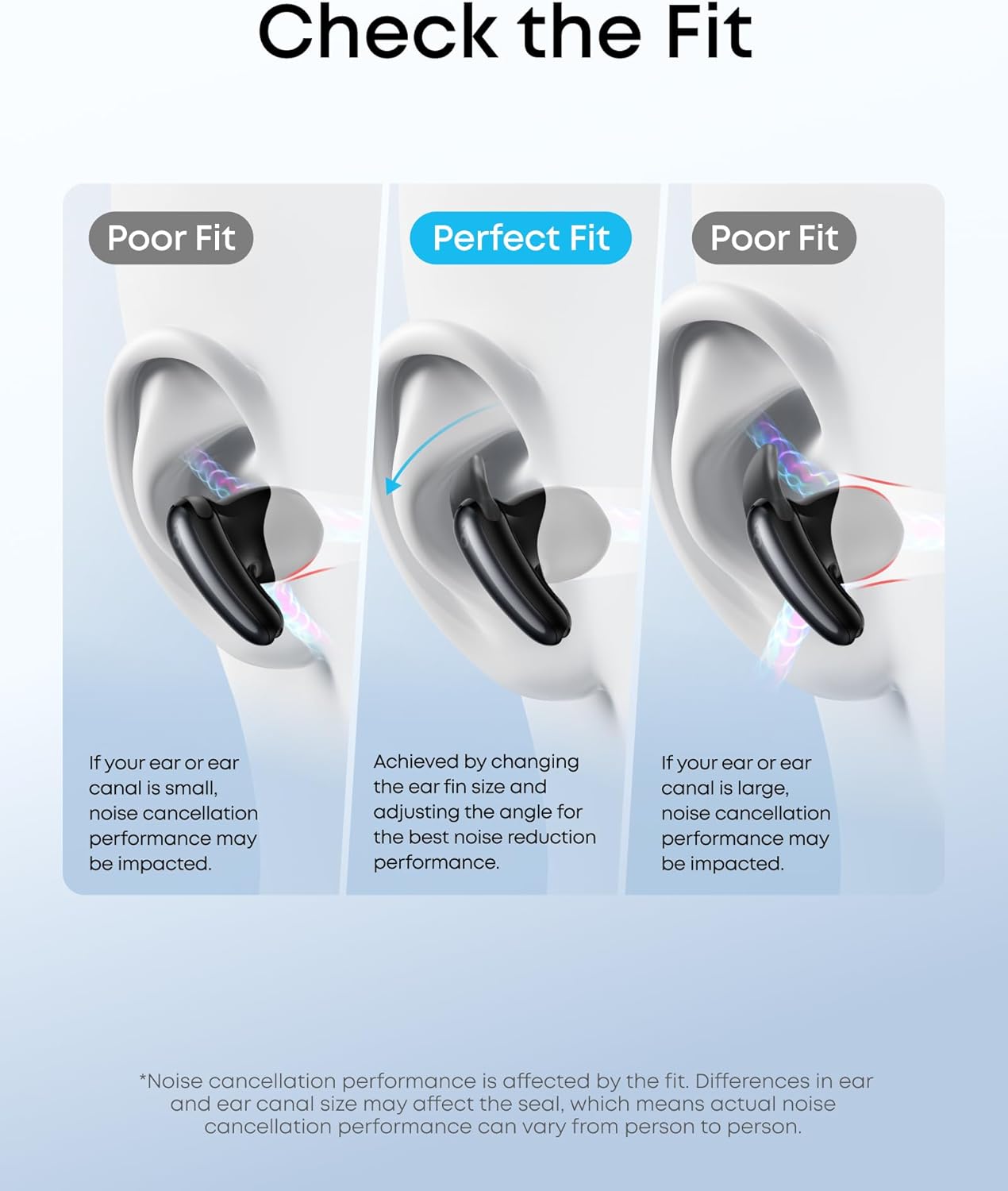Soundcore Liberty Buds by Anker, Semi-in-Ear Design, Removable Ear Fins, Real-Time Adaptive Noise Cancelling, Fast Charging, Wireless Bluetooth Earbuds,Translation Earbuds, 30H Playtime