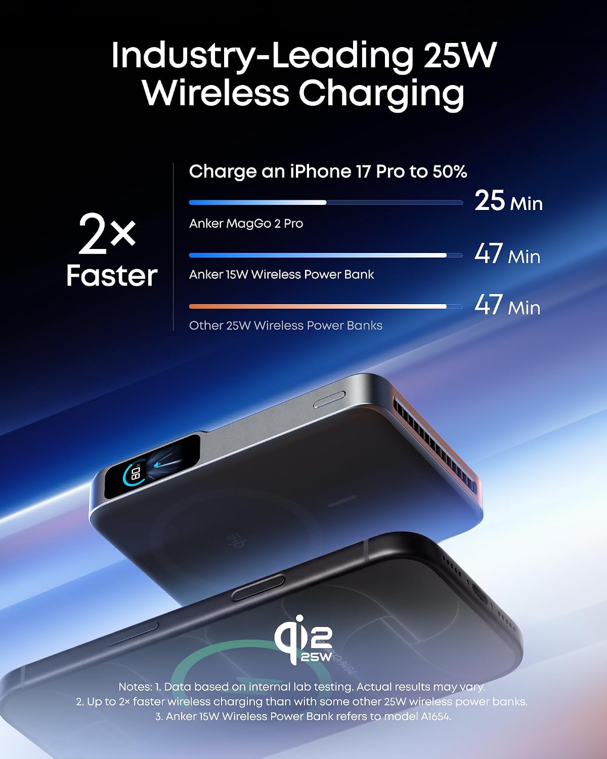 Anker Nano Smart Display Charger & MagGo 2 Pro Power Bank (Bundle)