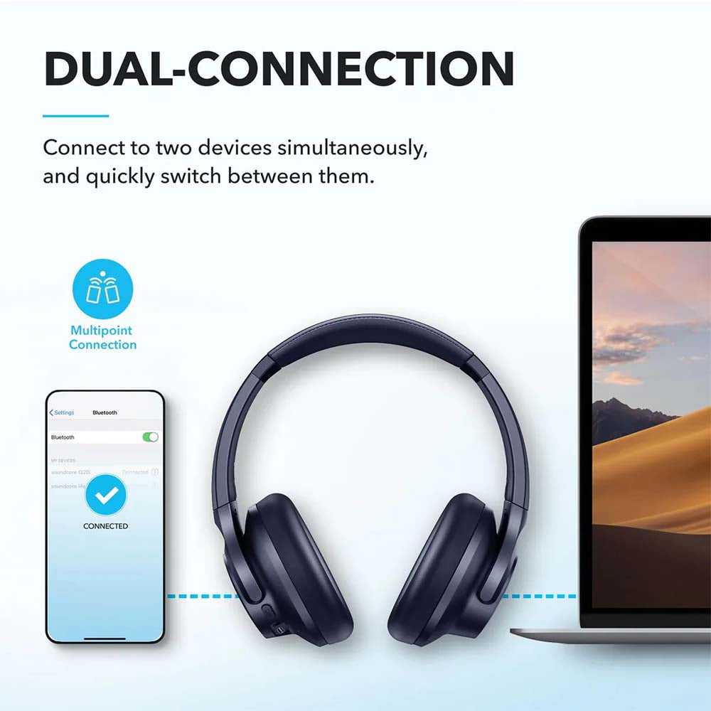 Anker SoundCore Q20i Bluetooth Headphone, Hybrid ANC, 40 Hours Playtime, Blue Color A3004H32