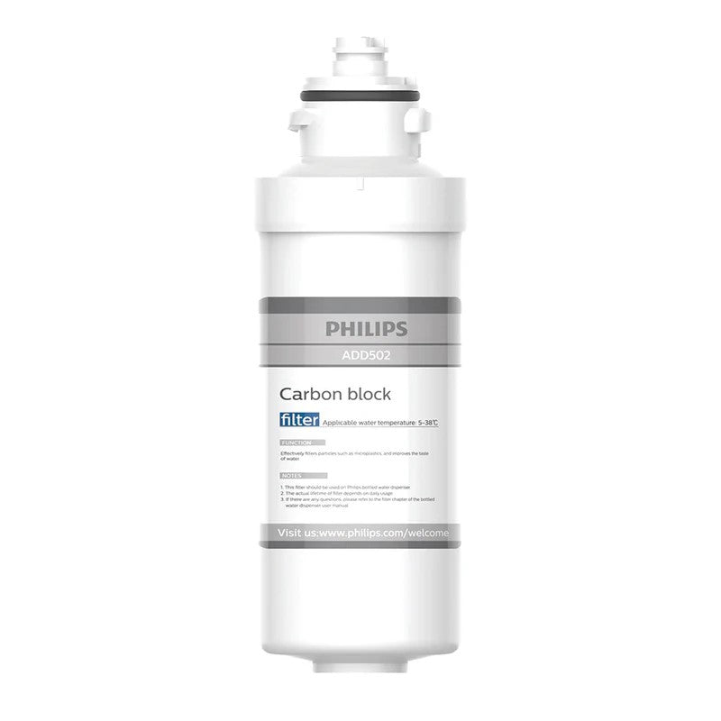 Philips Carbon block Replacement Filter (ADD502)