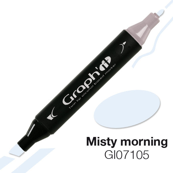 Graph It Twin Tip Marker - BLUE/VIOLET RANGE