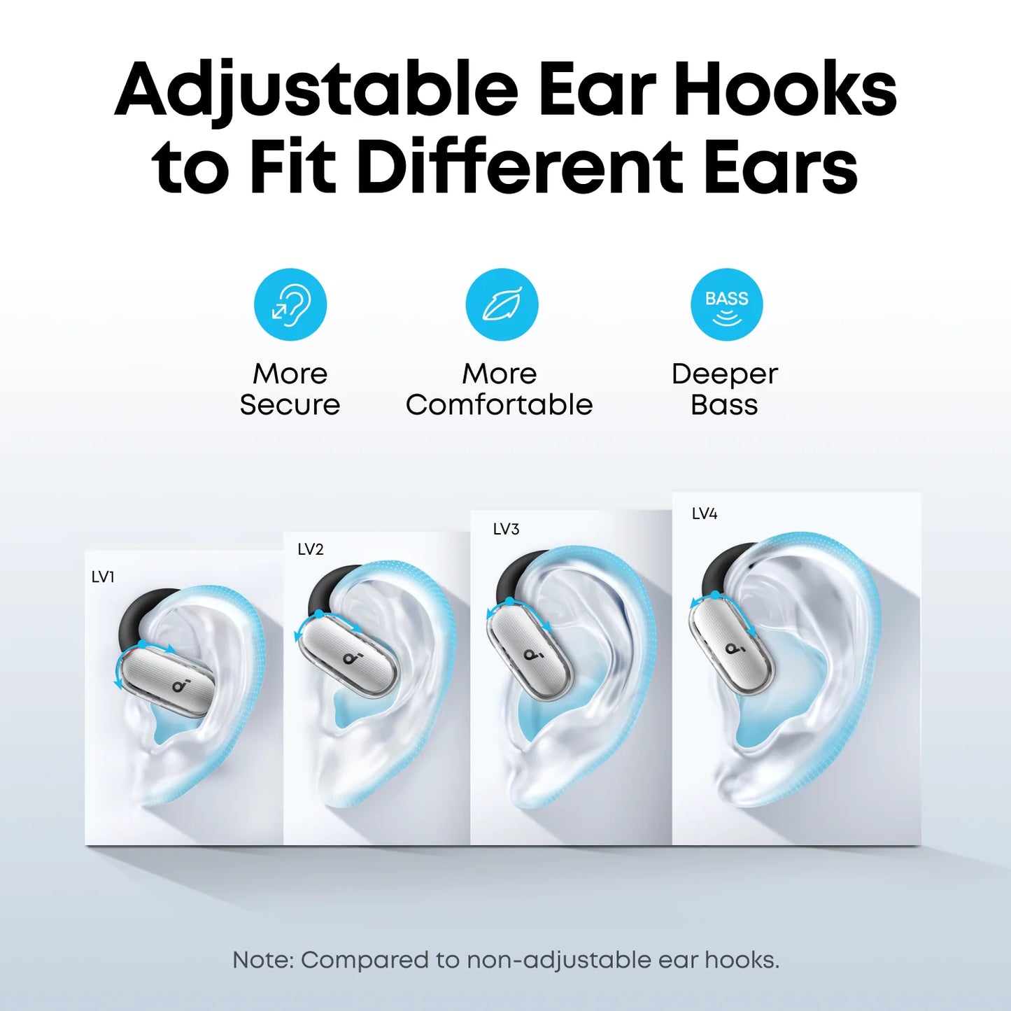 Anker soundcore V40i | Comfortable Fit and Clear Sound, Lidless Case