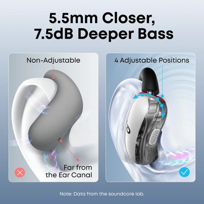 Anker soundcore V40i | Comfortable Fit and Clear Sound, Lidless Case