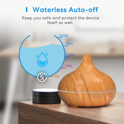 Meross Smart Wi-Fi Essential Oil Diffuser