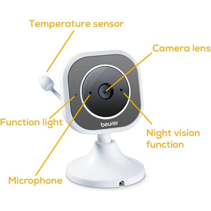 Beurer BY 110 Video Baby Monitor with Camera Wireless Night Vision, Temperature Monitoring