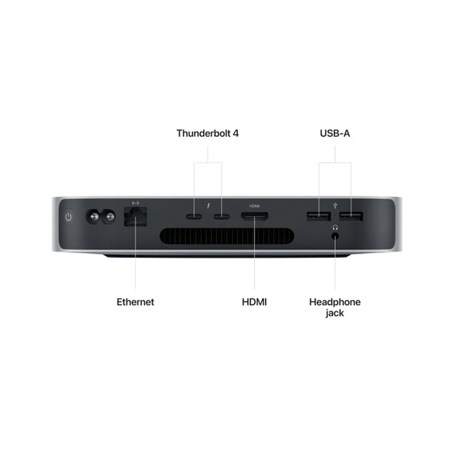 Mac mini: Apple M2 chip with 8‑core CPU and 10‑core GPU (MMFK3AB/A)