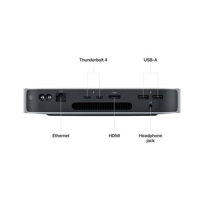 Mac mini: Apple M2 chip with 8‑core CPU and 10‑core GPU (MMFK3AB/A)