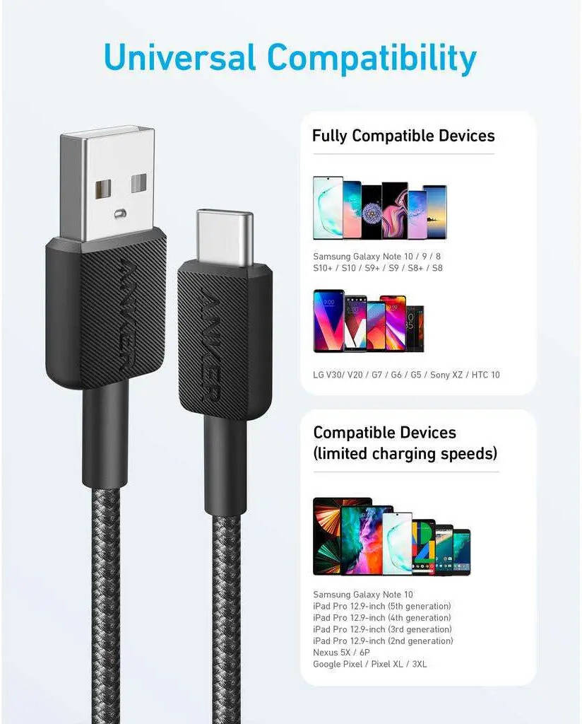 Anker 322 USB-A To USB-C Charging Cable, 15W Charging High Speed, Twist And Tangle Free, Up To 480Mbps Data Transfer, 12,000+ Bend Tested Lifespan, 1.8 Meter (6ft) Cable Length, White | A81H6H21