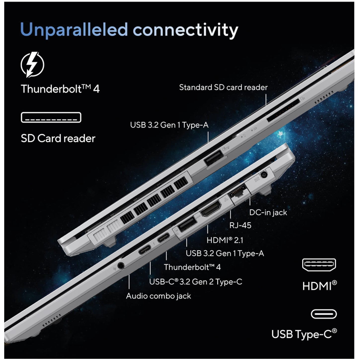ASUS Vivobook Pro 15 OLED (2024), AI Ready (N6506MU-MA029)