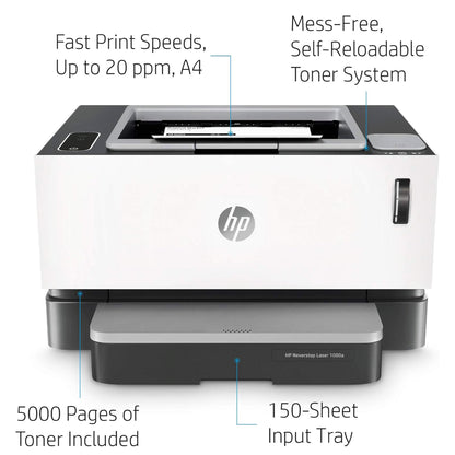 HP Neverstop Laser 1000a Printer (4RY22A)