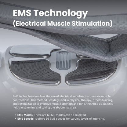 ARES uBelt Slimming Massager