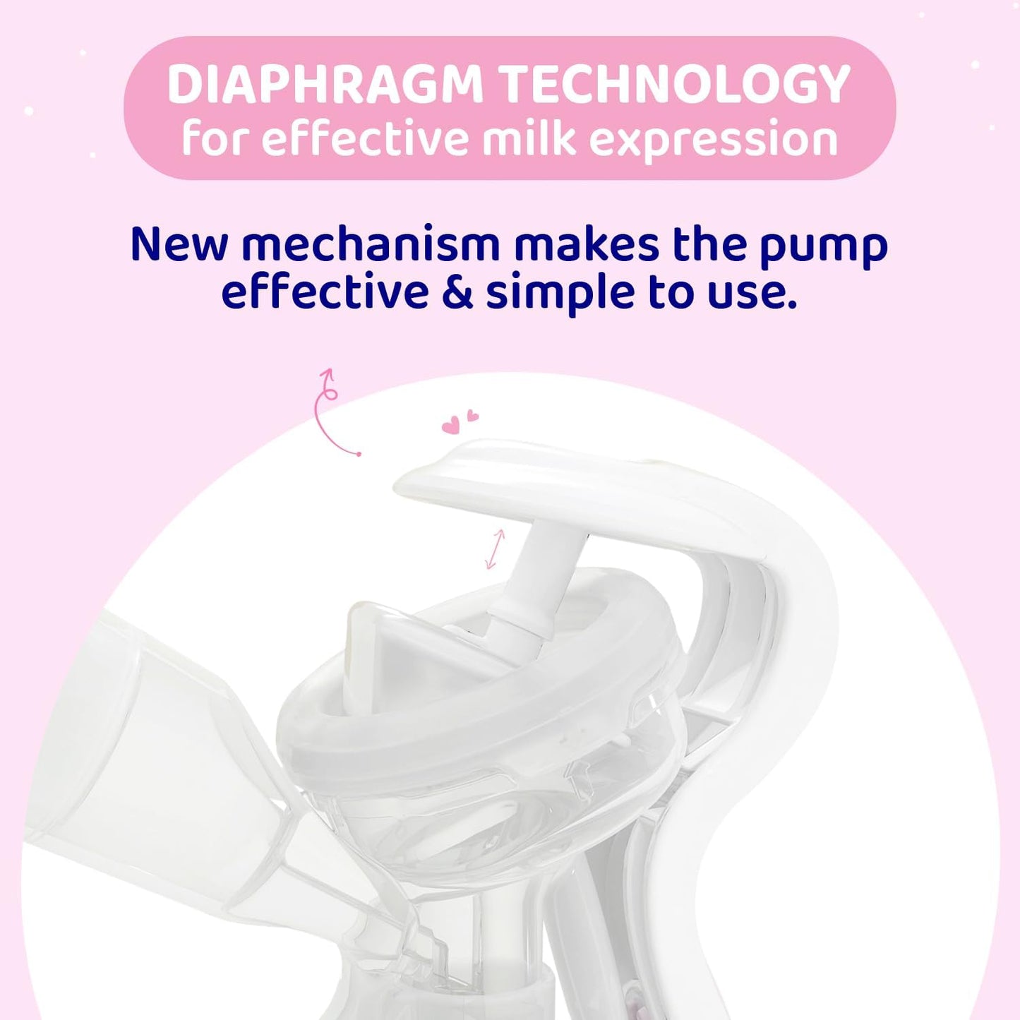 CHICCO Breast Pump Manual, Well Being