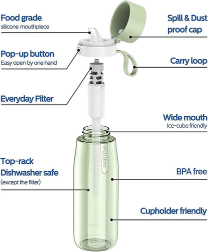 Philips AWP2731GNR Water Filter Bottle Go Zero BPA-Free 650 ML