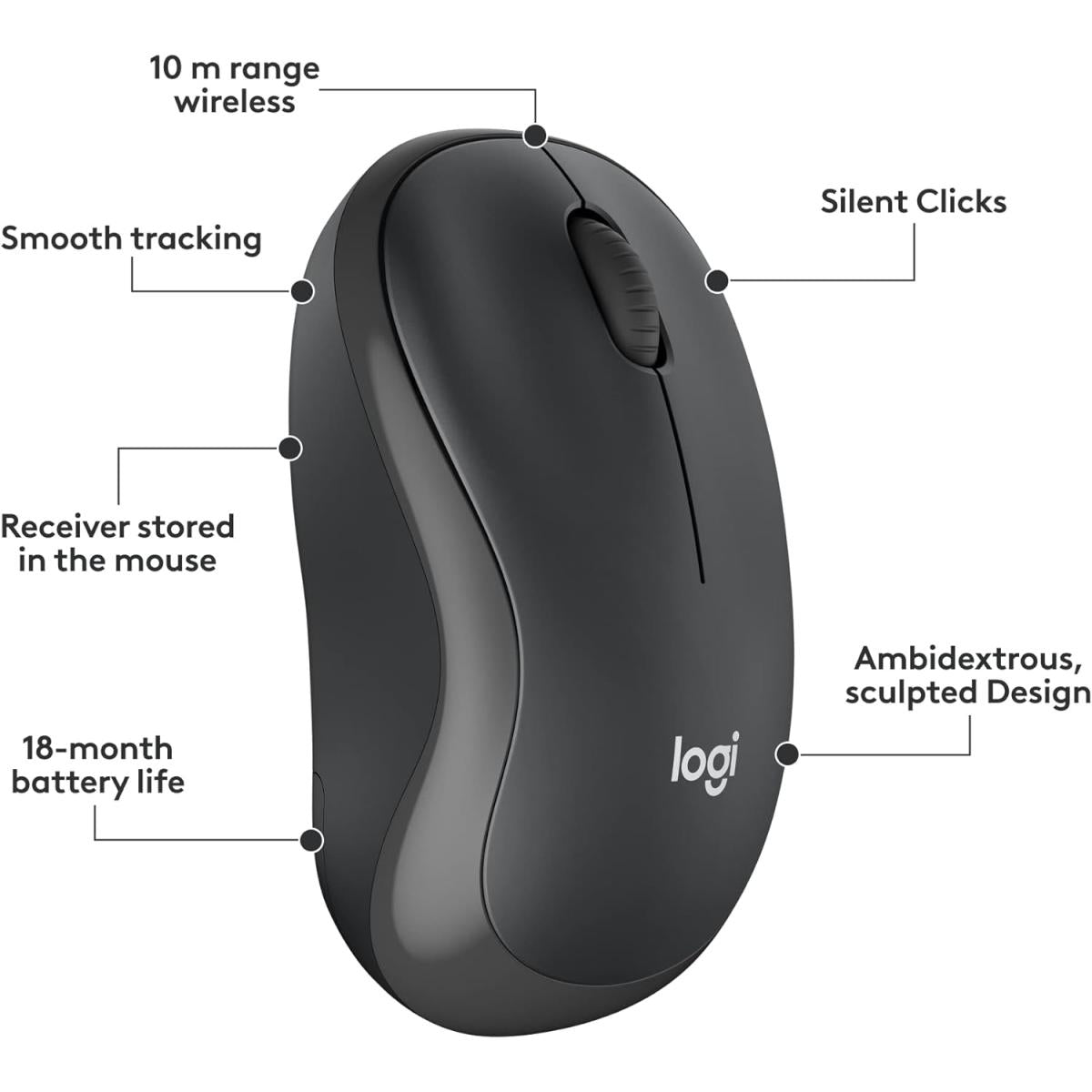 Logitech MK295 Arabic Version Wireless Mouse & Keyboard Combo with SilentTouch Technology, Full Numpad, Advanced Optical Tracking, Lag-Free Wireless, 90% Less Noise - Graphite