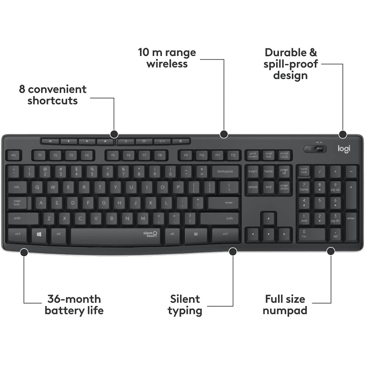 Logitech MK295 Arabic Version Wireless Mouse & Keyboard Combo with SilentTouch Technology, Full Numpad, Advanced Optical Tracking, Lag-Free Wireless, 90% Less Noise - Graphite