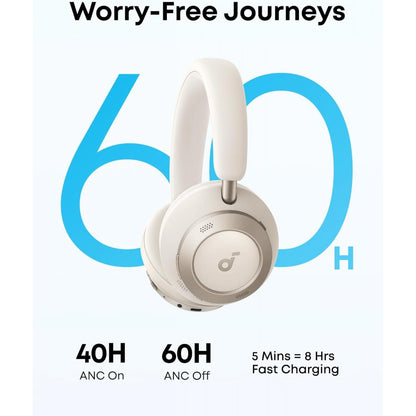 Anker Soundcore Space One Pro, FlexiCurve Over-Ear Headphone, Adaptive Active Noise Cancelling Headphones Driven by 6 Mics, 60H Lossless Audio, Ultra-Fast Charging, Hi-Res Wireless, Comfortable Fit - 18 Month Warranty