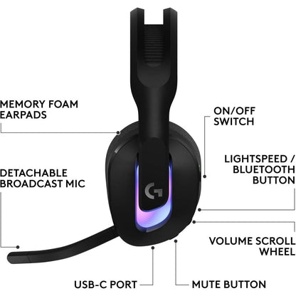 Logitech G522 LIGHTSPEED Wireless Gaming Headset, Lightsync RGB, Full Bandwidth Mic, Advanced Synchronized Audio, Tri-Connectivity with LightSpeed, Bluetooth 5.3, Black