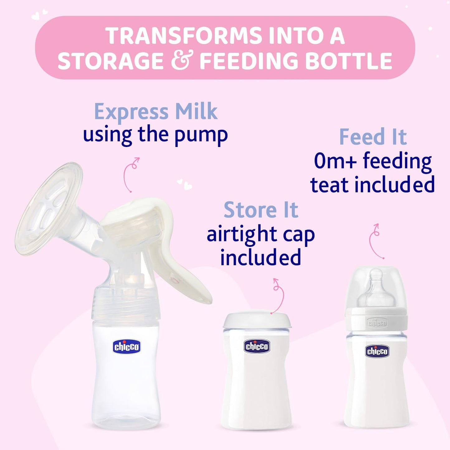 CHICCO Breast Pump Manual, Well Being