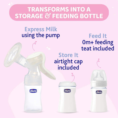 CHICCO Breast Pump Manual, Well Being