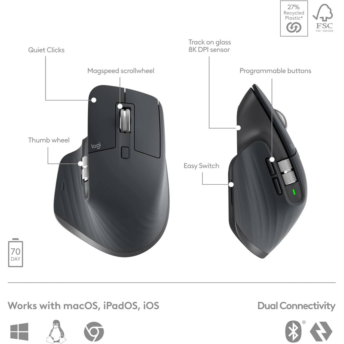 Logitech MX Keys S Combo - Performance Wireless Keyboard and Mouse with Palm Rest, Customizable Illumination, Fast Scrolling, Bluetooth, USB C, for Windows, Linux, Chrome, Mac,Color Graphite