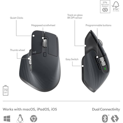 Logitech MX Keys S Combo - Performance Wireless Keyboard and Mouse with Palm Rest, Customizable Illumination, Fast Scrolling, Bluetooth, USB C, for Windows, Linux, Chrome, Mac,Color Graphite