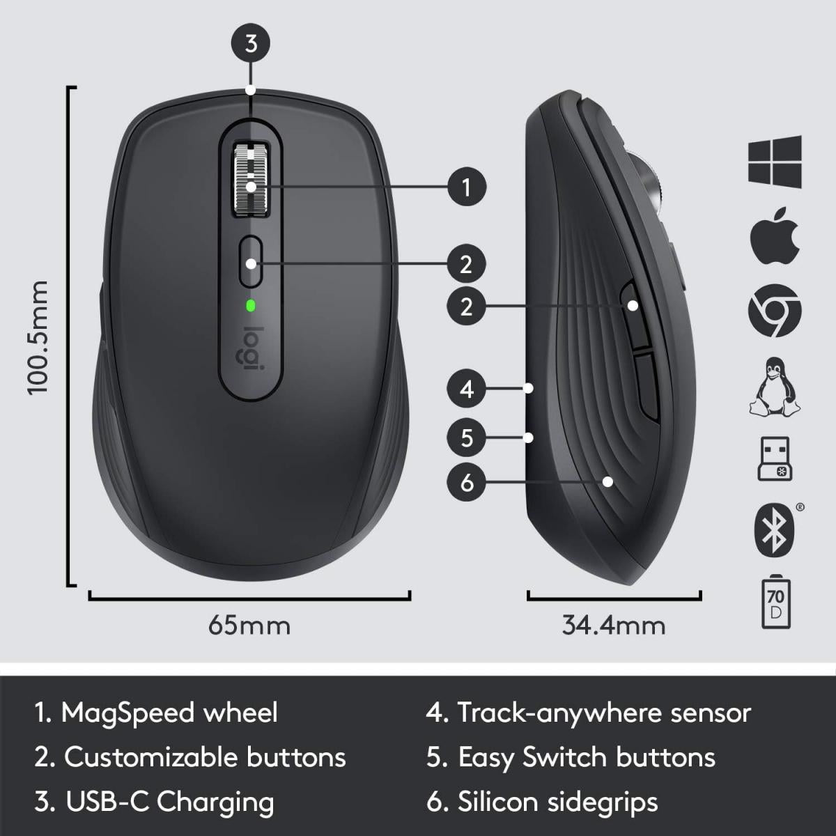 Logitech MX Anywhere 3s Compact Performance Re-chargeable Mouse, Wireless, Fast Scroll, Any Surface, Portable, 4000DPI, Customizable Buttons, USB-C Bluetooth - Pale Grey