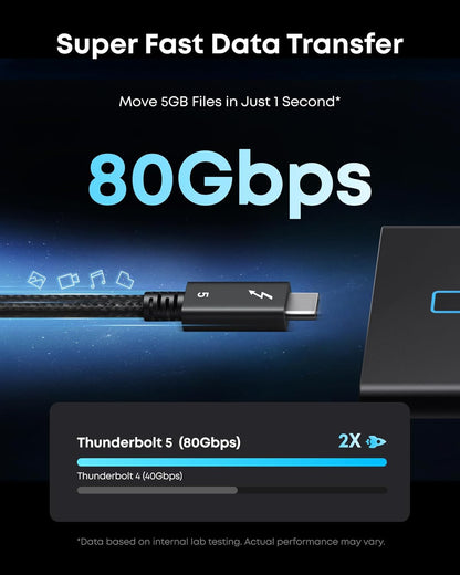 Anker Prime Thunderbolt 5 Cable, 1.7 ft
