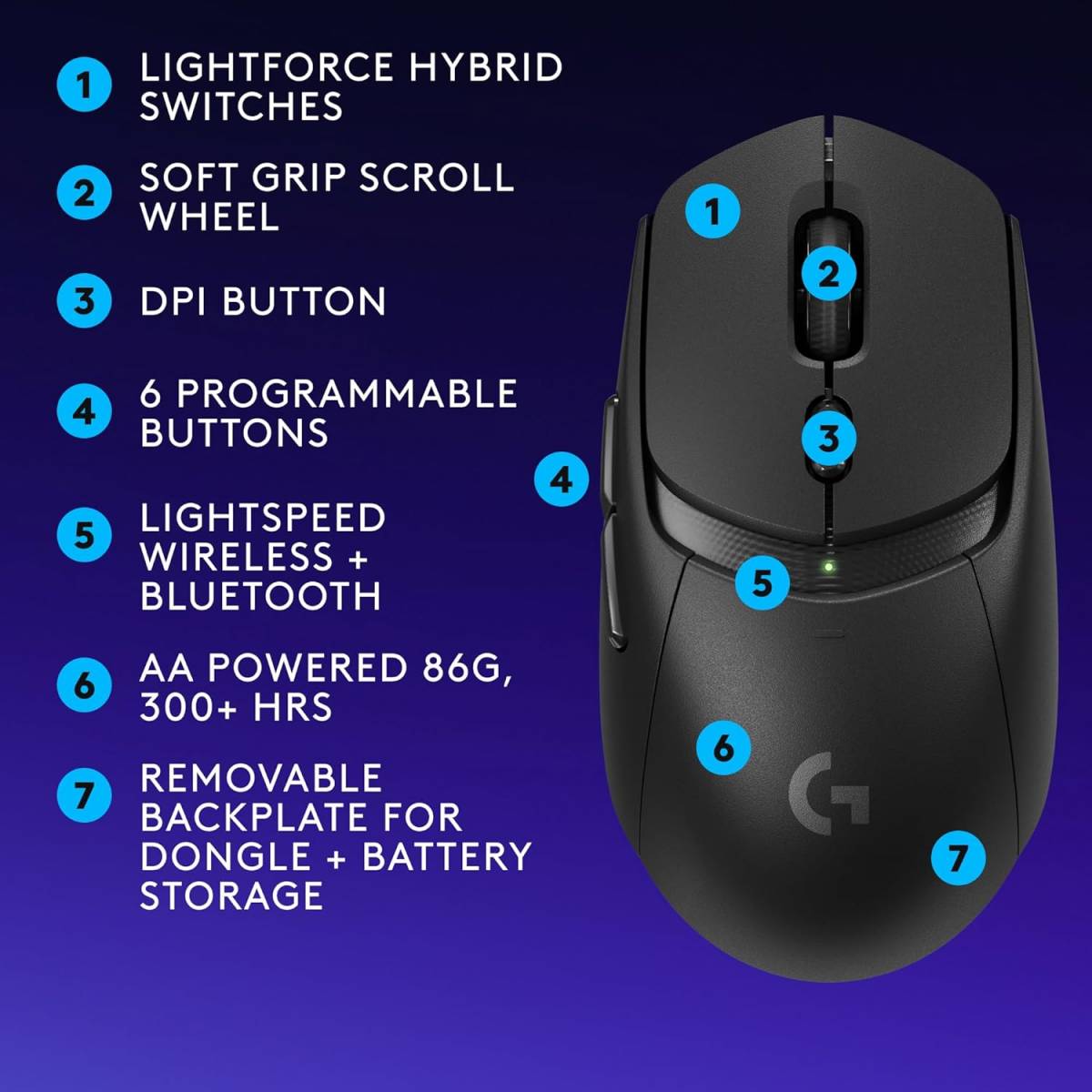 Logitech G309 Lightspeed Wireless Gaming Mouse, Lightweight, LIGHTFORCE Hybrid Switches, Hero 25K Sensor, 86g & 300+ hr Battery Life with AA Battery, 6 Programmable Buttons, PC & Mac - White