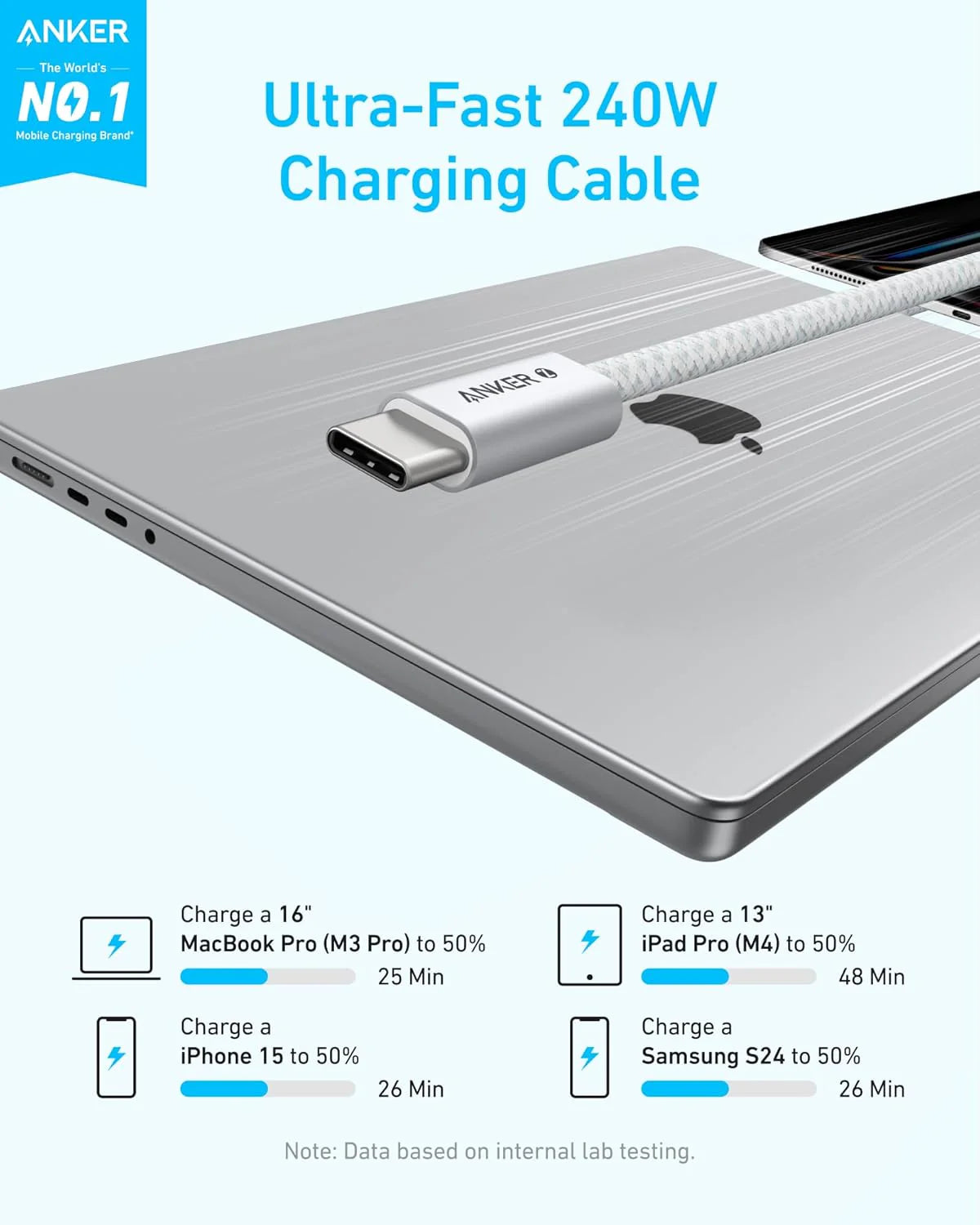 Anker Zolo USB-C to USB-C Cable 240W Braided 3.3ft