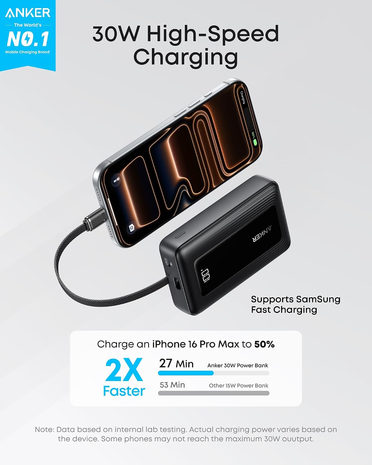 Anker Zolo Powerbank 10000mAh 22.5W Fast Charging Power Bank with Built-in USB-C Cable A110D
