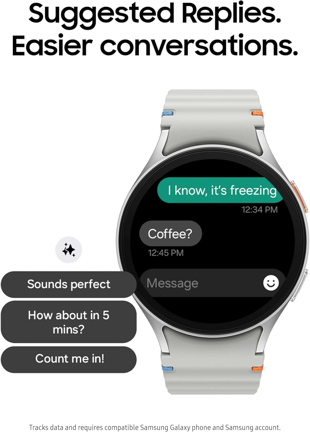 Samsung Galaxy Watch7  - 44mm (SM-L310N)