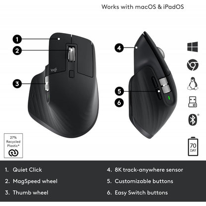 Logitech MX Master 3S Bluetooth Edition – Wireless Performance Mouse, MagSpeed Scroll (1,000 Lines/sec), 8K DPI Any‑Surface Tracking, Quiet Clicks, 70‑Day Battery, Ergonomic Design, Black