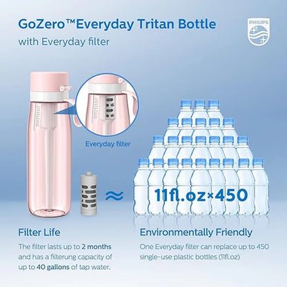 Philips AWP2731PKR/24 Water Bottle with Carbon Filter