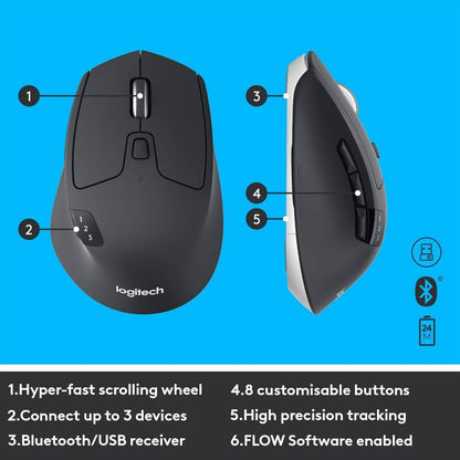 Logitech MK850 Performance Wireless Keyboard and Mouse Combo, Multi-Device, Multi-OS, Seamless Switching, Powerful Multitasking