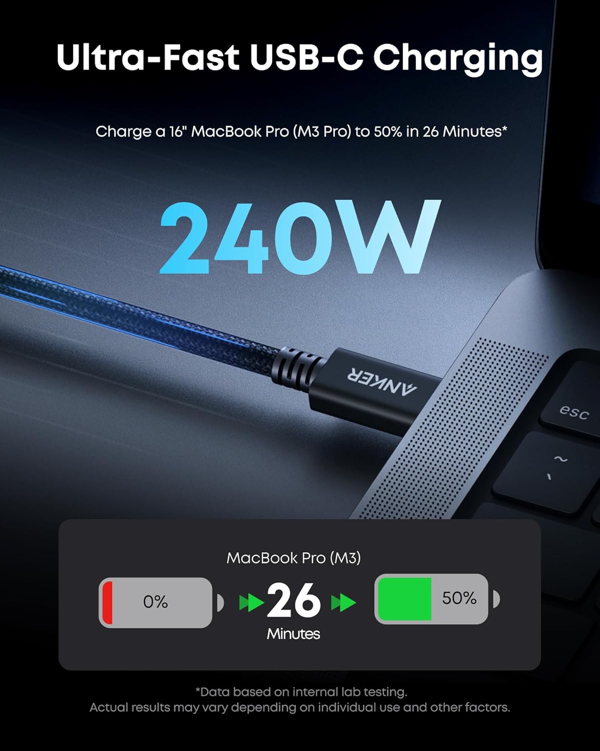 Anker Prime Thunderbolt 5 Cable, 1.7 ft