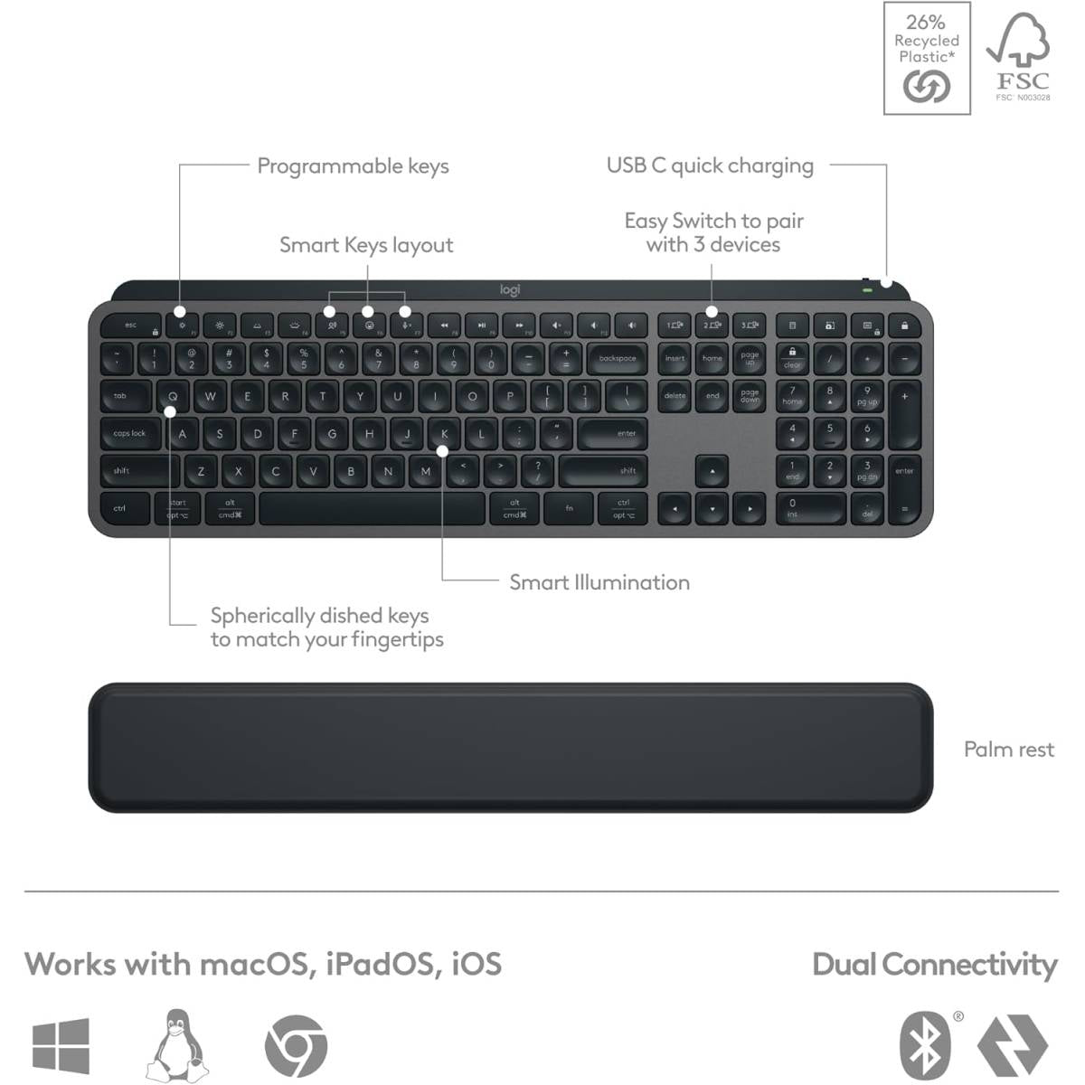 Logitech MX Keys S Combo - Performance Wireless Keyboard and Mouse with Palm Rest, Customizable Illumination, Fast Scrolling, Bluetooth, USB C, for Windows, Linux, Chrome, Mac,Color Graphite