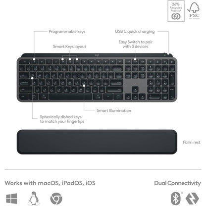Logitech MX Keys S Combo - Performance Wireless Keyboard and Mouse with Palm Rest, Customizable Illumination, Fast Scrolling, Bluetooth, USB C, for Windows, Linux, Chrome, Mac,Color Graphite