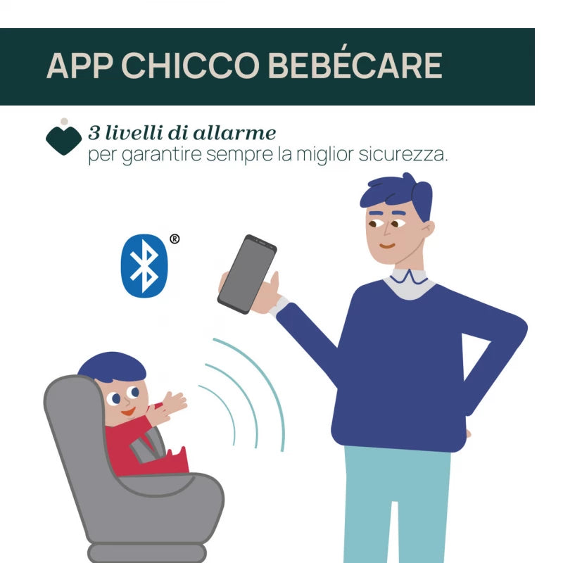 Chicco BebèCare Easy Tech Smart Baby