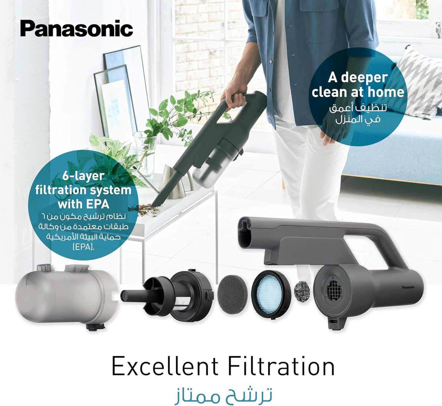 Panasonic Cordless Vacuum Cleaner (MC-SBM20H747)