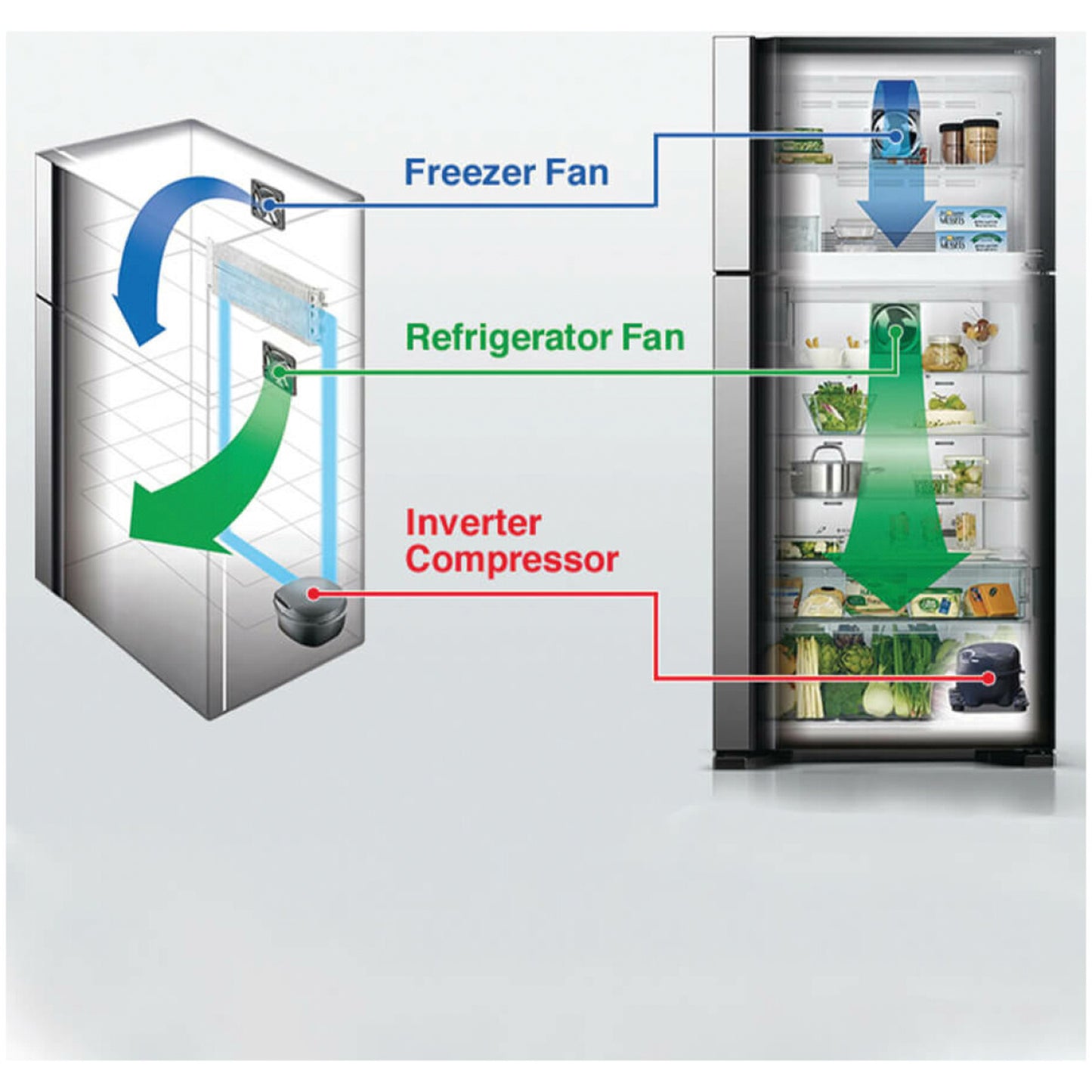 Hitachi refrigerator steel (HRTN8565DF-BSL)